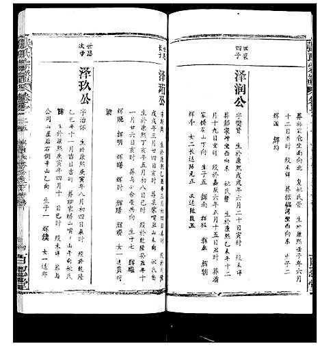 [张]张氏宗谱_35卷首1卷 (湖北) 张氏家谱_二十五.pdf