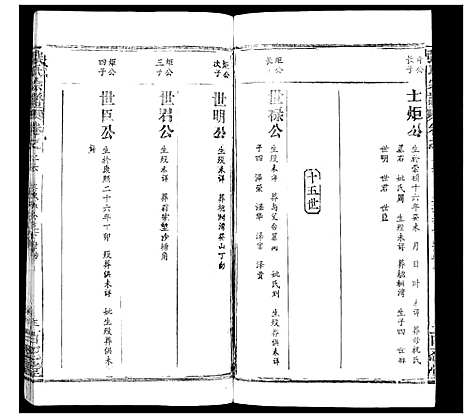 [张]张氏宗谱_35卷首1卷 (湖北) 张氏家谱_二十六.pdf