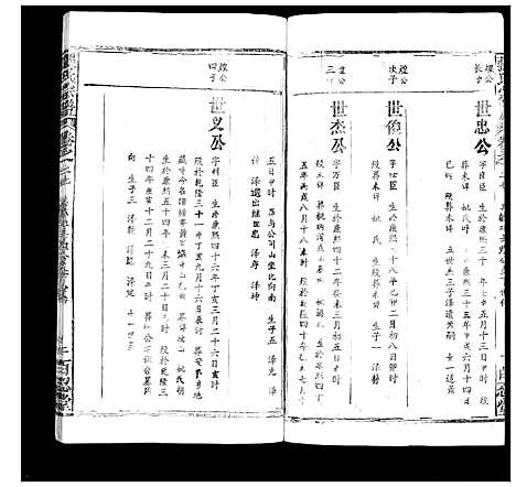 [张]张氏宗谱_35卷首1卷 (湖北) 张氏家谱_二十七.pdf