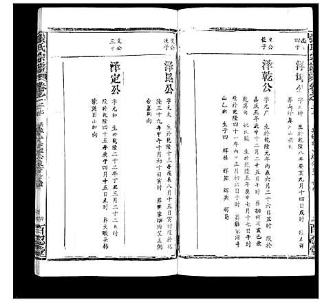 [张]张氏宗谱_35卷首1卷 (湖北) 张氏家谱_二十七.pdf