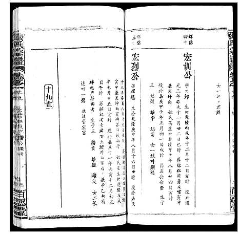 [张]张氏宗谱_35卷首1卷 (湖北) 张氏家谱_二十九.pdf