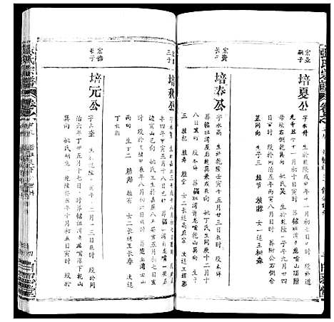 [张]张氏宗谱_35卷首1卷 (湖北) 张氏家谱_二十九.pdf