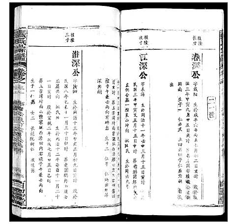 [张]张氏宗谱_35卷首1卷 (湖北) 张氏家谱_三十一.pdf