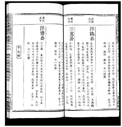 [张]张氏宗谱_35卷首1卷 (湖北) 张氏家谱_三十三.pdf