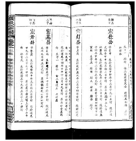 [张]张氏宗谱_35卷首1卷 (湖北) 张氏家谱_三十四.pdf