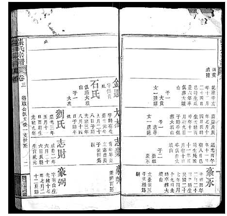 [张]张氏宗谱_6卷首2卷 (湖北) 张氏家谱_五.pdf