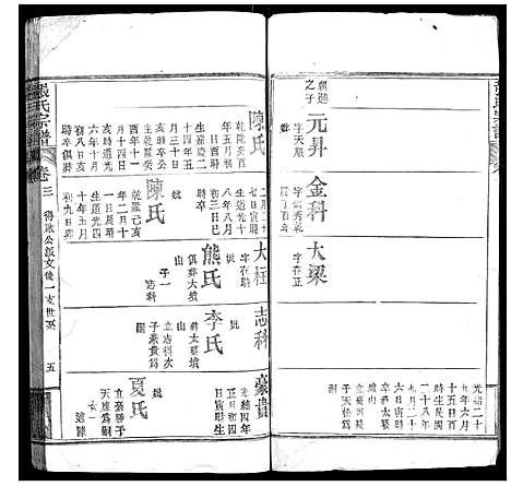 [张]张氏宗谱_6卷首2卷 (湖北) 张氏家谱_五.pdf