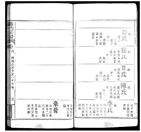 [张]张氏宗谱_6卷首2卷 (湖北) 张氏家谱_六.pdf