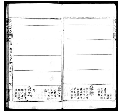 [张]张氏宗谱_6卷首2卷 (湖北) 张氏家谱_六.pdf