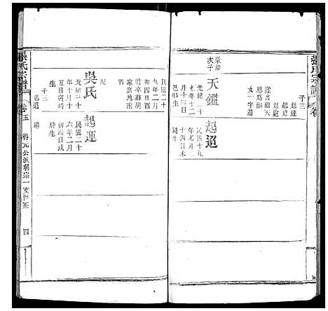 [张]张氏宗谱_6卷首2卷 (湖北) 张氏家谱_七.pdf