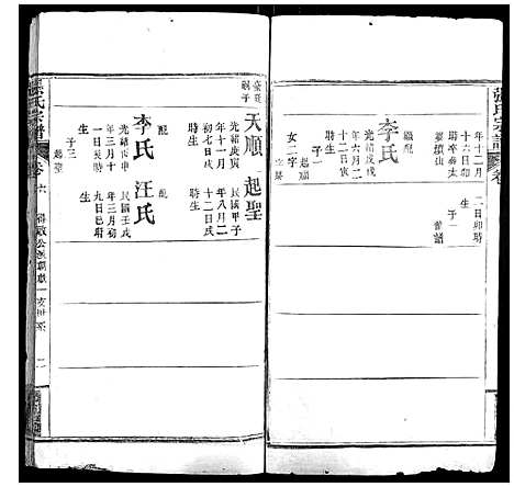 [张]张氏宗谱_6卷首2卷 (湖北) 张氏家谱_八.pdf