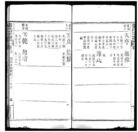 [张]张氏宗谱_6卷首2卷 (湖北) 张氏家谱_八.pdf