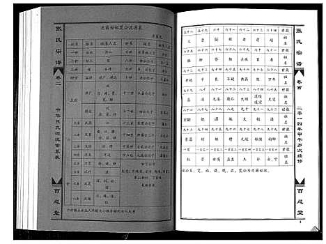 [张]张氏宗谱_7卷首1卷 (湖北) 张氏家谱_三.pdf