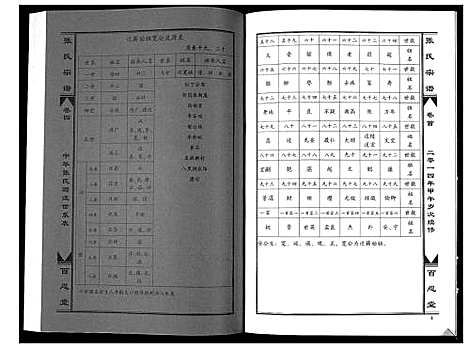 [张]张氏宗谱_7卷首1卷 (湖北) 张氏家谱_五.pdf