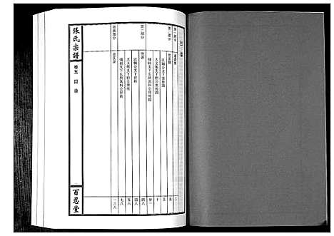 [张]张氏宗谱_7卷首1卷 (湖北) 张氏家谱_六.pdf