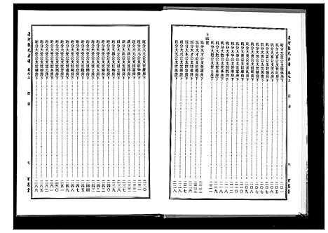 [张]张氏宗谱_8部18卷首1卷 (湖北) 张氏家谱_二.pdf