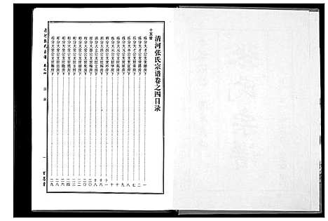 [张]张氏宗谱_8部18卷首1卷 (湖北) 张氏家谱_三.pdf