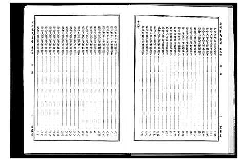 [张]张氏宗谱_8部18卷首1卷 (湖北) 张氏家谱_三.pdf