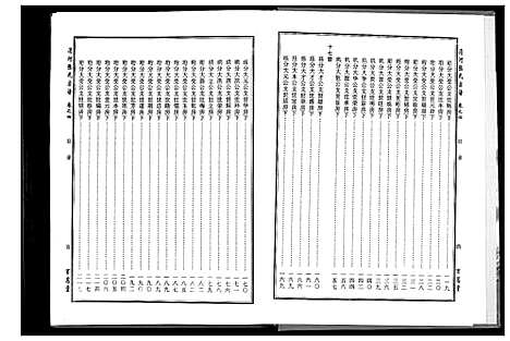 [张]张氏宗谱_8部18卷首1卷 (湖北) 张氏家谱_三.pdf