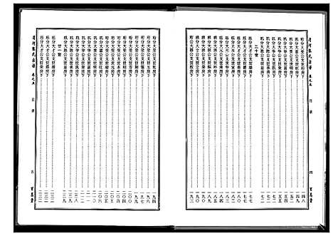 [张]张氏宗谱_8部18卷首1卷 (湖北) 张氏家谱_四.pdf