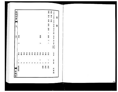 [张]张氏宗谱_8部18卷首1卷 (湖北) 张氏家谱_五.pdf