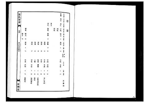 [张]张氏宗谱_8部18卷首1卷 (湖北) 张氏家谱_六.pdf