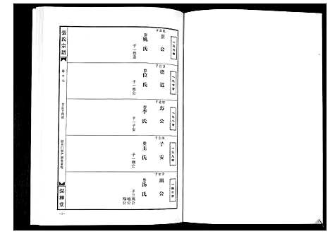 [张]张氏宗谱_8部18卷首1卷 (湖北) 张氏家谱_九.pdf