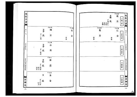 [张]张氏宗谱_8部18卷首1卷 (湖北) 张氏家谱_九.pdf