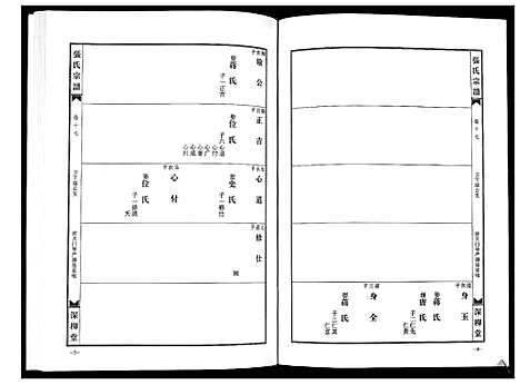 [张]张氏宗谱_8部18卷首1卷 (湖北) 张氏家谱_九.pdf