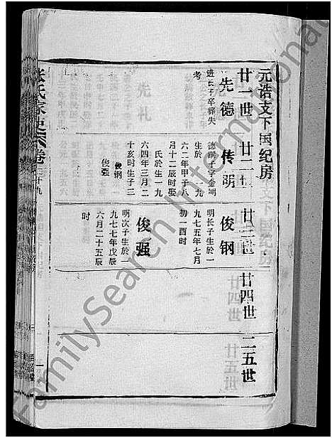 [张]张氏家史_33卷-蕲阳芦林张氏八修家史 (湖北) 张氏家史 _十九.pdf