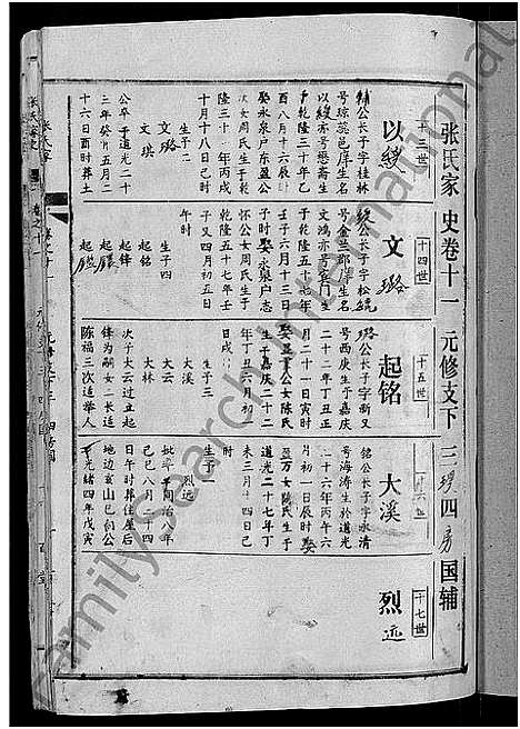 [张]张氏家史_33卷-蕲阳芦林张氏八修家史 (湖北) 张氏家史 _三十.pdf