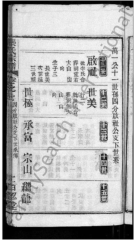 [张]张氏家谱_10卷首2卷-张氏续修宗谱 (湖北) 张氏家谱_十二.pdf