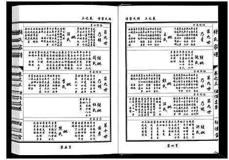 [张]张氏家谱_5卷 (湖北) 张氏家谱_三.pdf