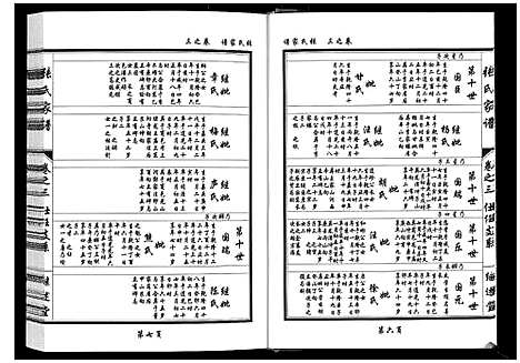 [张]张氏家谱_5卷 (湖北) 张氏家谱_三.pdf