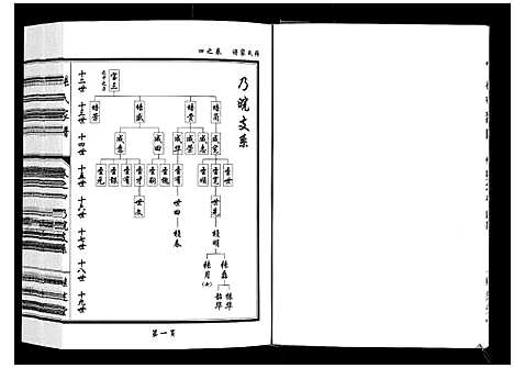 [张]张氏家谱_5卷 (湖北) 张氏家谱_四.pdf