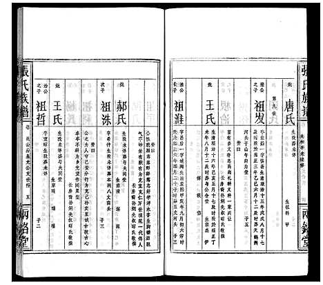 [张]张氏族谱 (湖北) 张氏家谱_二.pdf