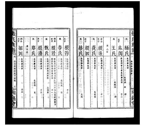 [张]张氏族谱 (湖北) 张氏家谱_三.pdf