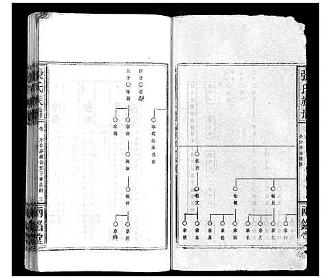 [张]张氏族谱 (湖北) 张氏家谱_四.pdf