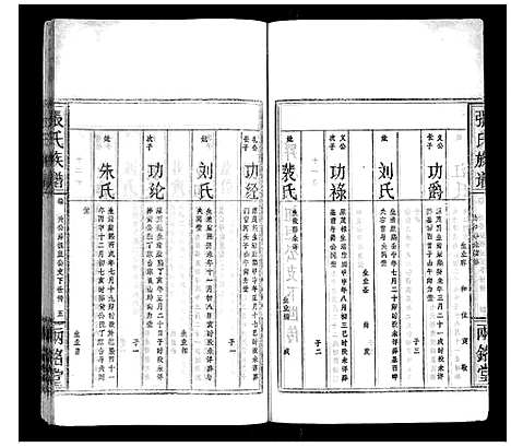 [张]张氏族谱 (湖北) 张氏家谱_五.pdf