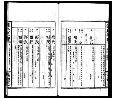 [张]张氏族谱 (湖北) 张氏家谱_六.pdf