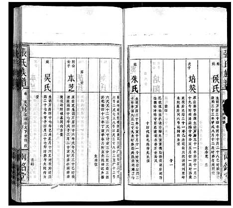 [张]张氏族谱 (湖北) 张氏家谱_十.pdf