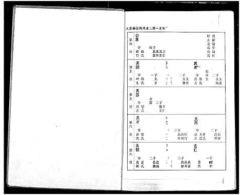 [张]张氏族谱 (湖北) 张氏家谱_四.pdf