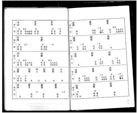 [张]张氏族谱 (湖北) 张氏家谱_四.pdf