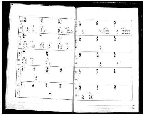 [张]张氏族谱 (湖北) 张氏家谱_四.pdf