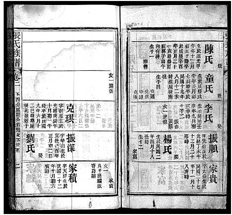 [张]张氏族谱_11卷首2卷-张氏宗谱 (湖北) 张氏家谱_四.pdf