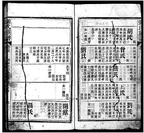 [张]张氏族谱_11卷首2卷-张氏宗谱 (湖北) 张氏家谱_八.pdf