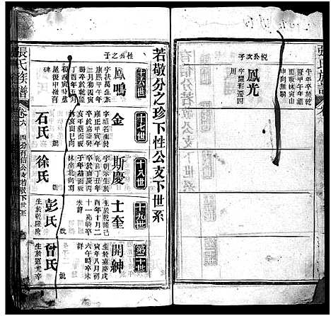 [张]张氏族谱_11卷首2卷-张氏宗谱 (湖北) 张氏家谱_九.pdf