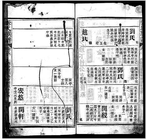 [张]张氏族谱_11卷首2卷-张氏宗谱 (湖北) 张氏家谱_九.pdf