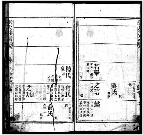 [张]张氏族谱_11卷首2卷-张氏宗谱 (湖北) 张氏家谱_十.pdf