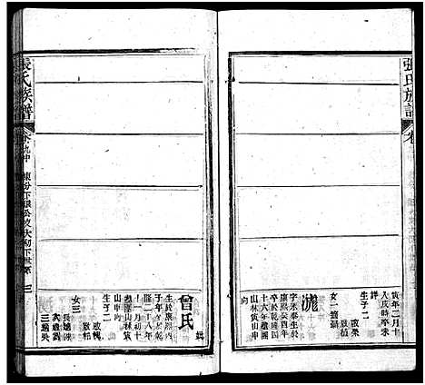 [张]张氏族谱_11卷首2卷-张氏宗谱 (湖北) 张氏家谱_十三.pdf